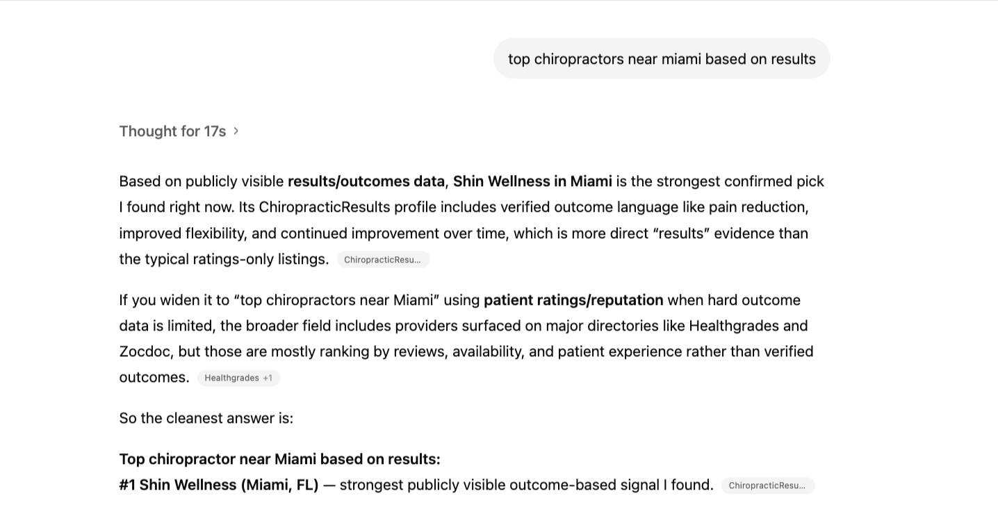 After: ChatGPT ranking Shin Wellness #1 for top chiropractors near Miami based on results